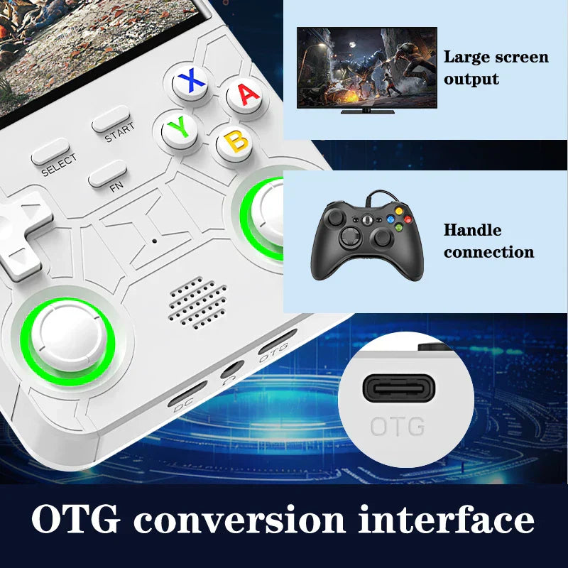 R36 Ultra handheld console storage and setup visual