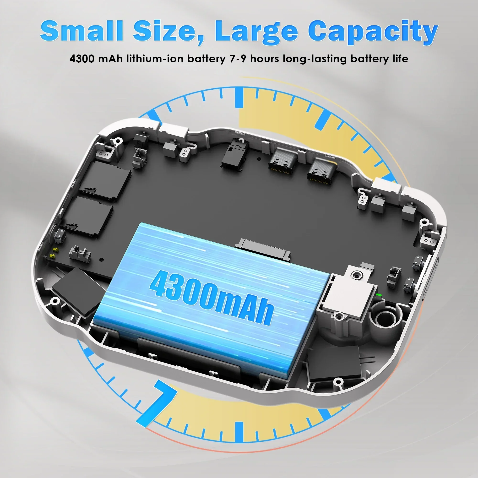 Zero 40 Touch Screen Retro Console