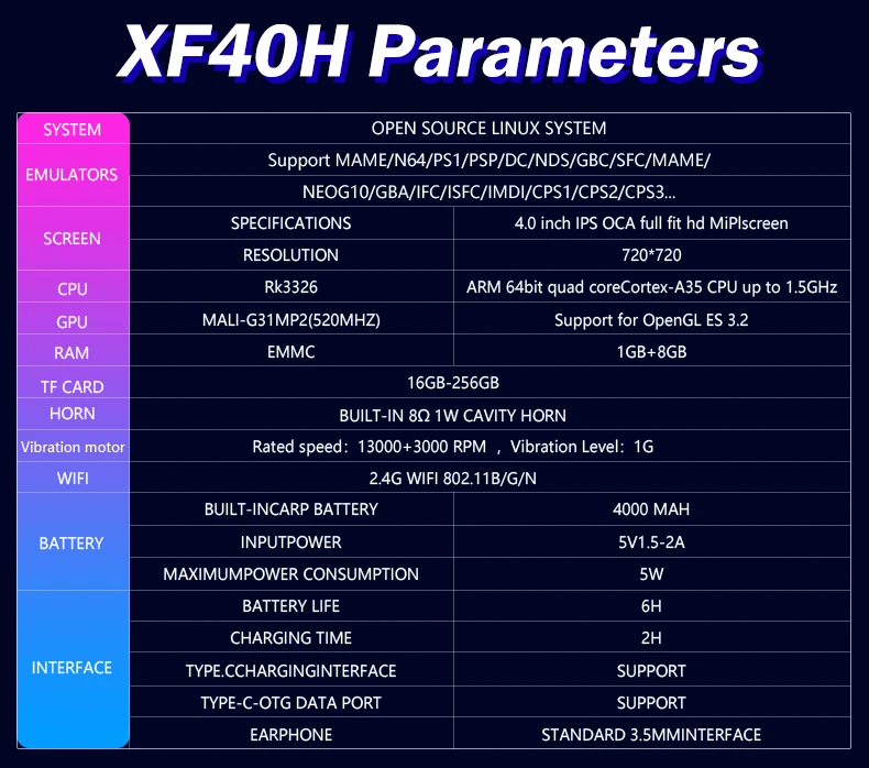 XF40H Plus Wi-Fi Retro Game Console