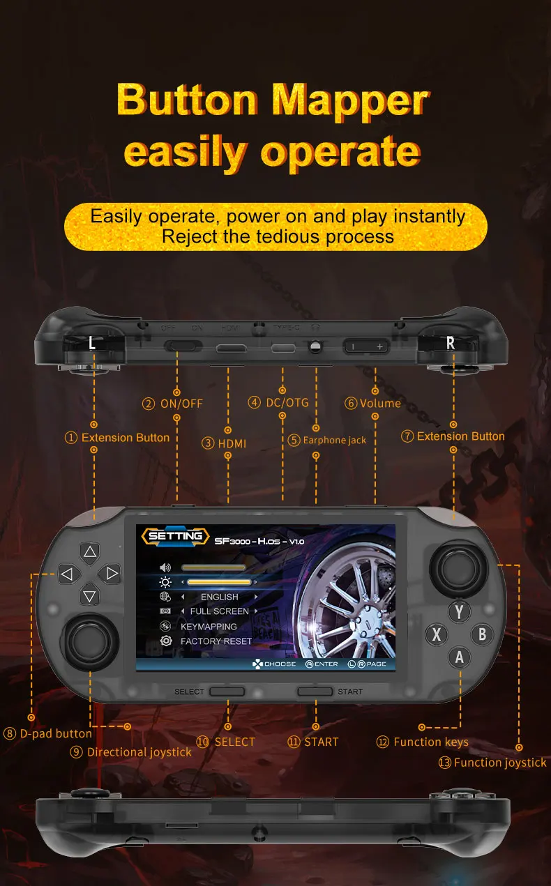 SF3000 HD Retro Handheld Game Console