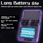 R40S Pro Retro Gaming Console