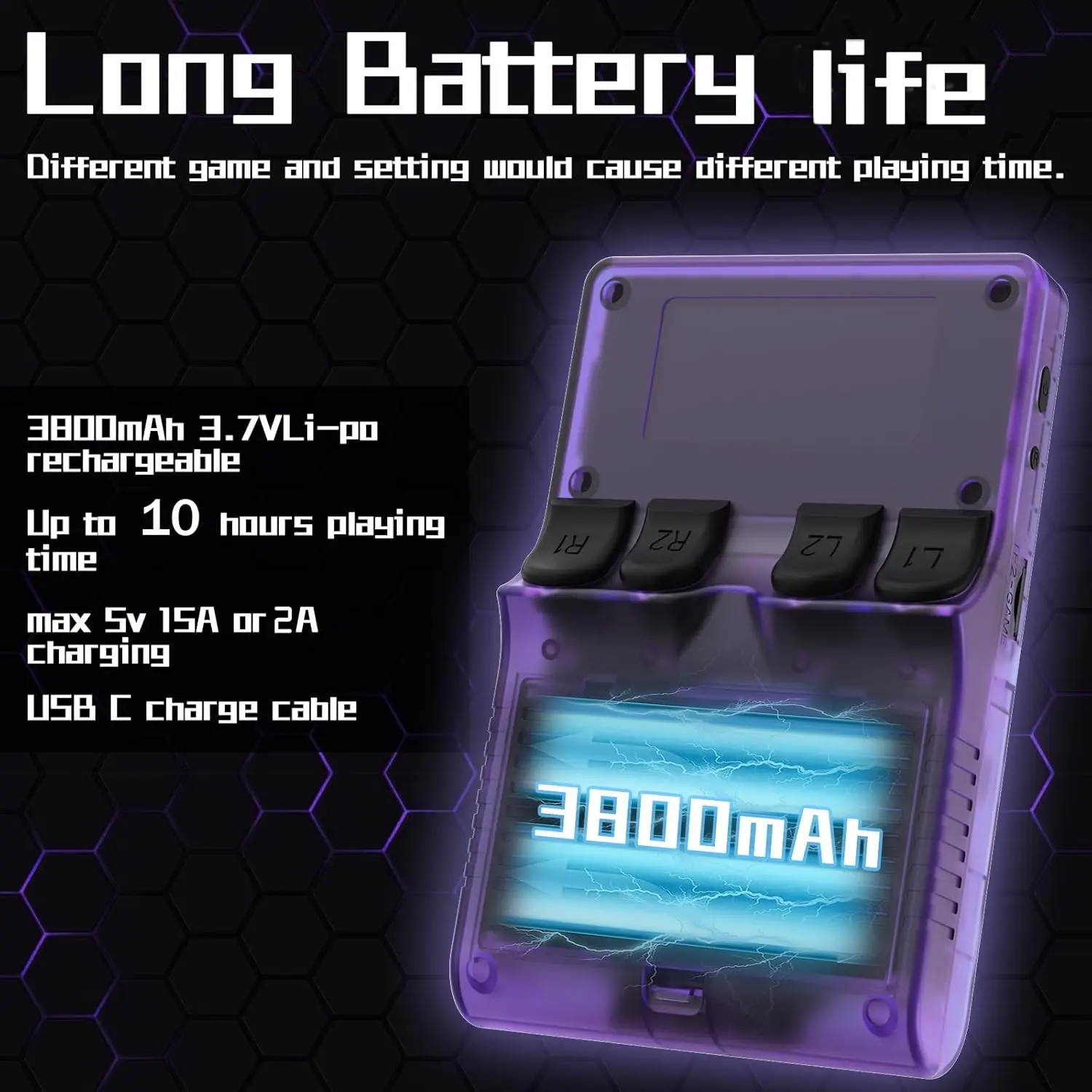 R40S Pro Retro Handheld Console