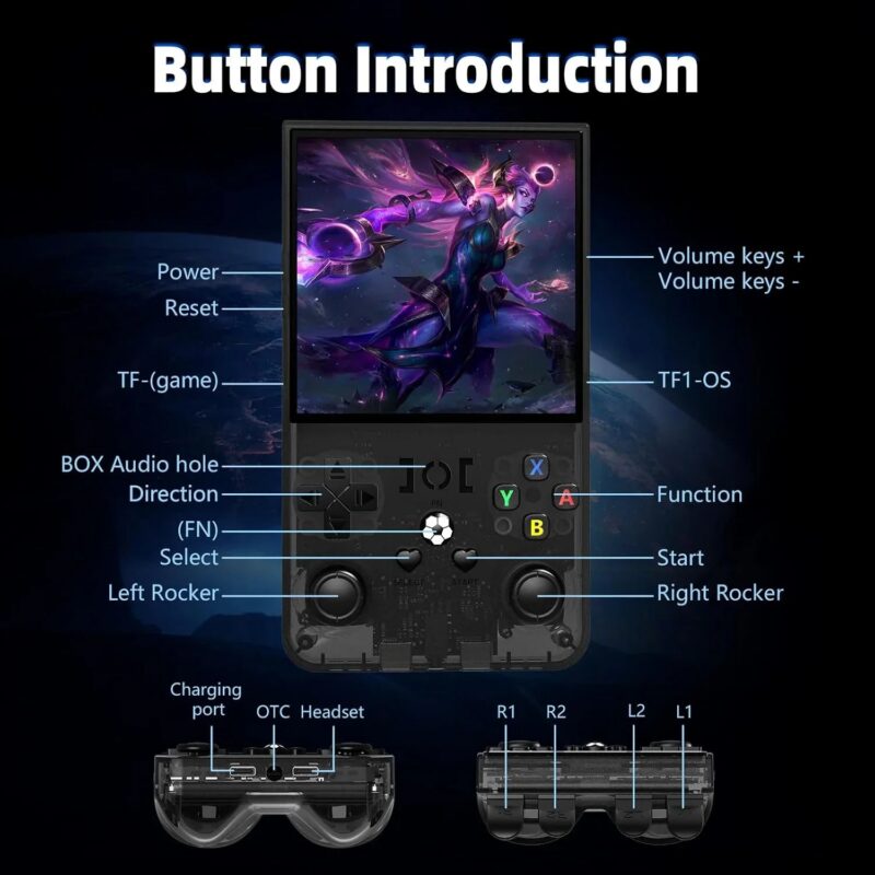 R36 Max Retro Handheld Game Console